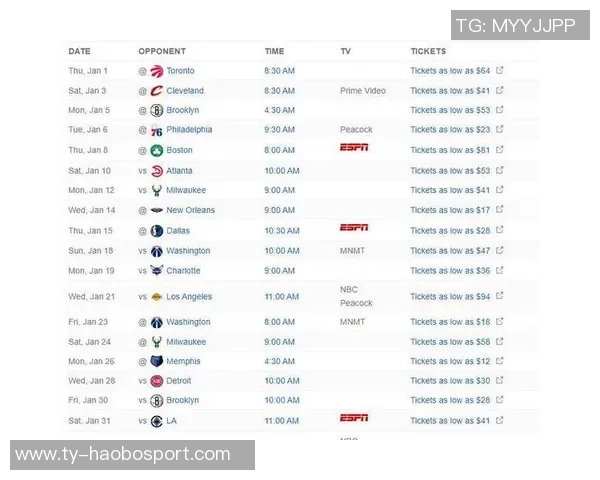 当世无双的篮球巨星过去50年252010场次统计揭示约基奇的统治地位 当世无双的篮球巨星过去50年252010场次统计揭示约基奇的统治地位