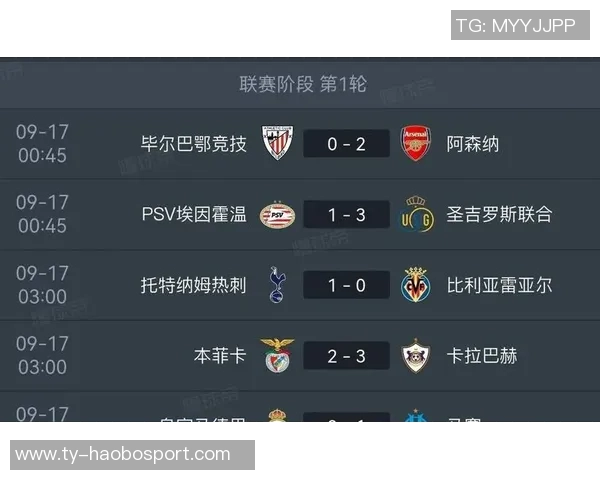 欧冠首日积分榜揭晓拜仁跃升至第二利物浦第八切尔西跌出前八巴萨暂列第十四