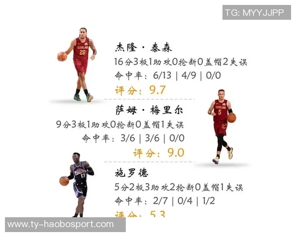 米切尔强调活塞球队风格明确每日训练明确比赛目标与策略